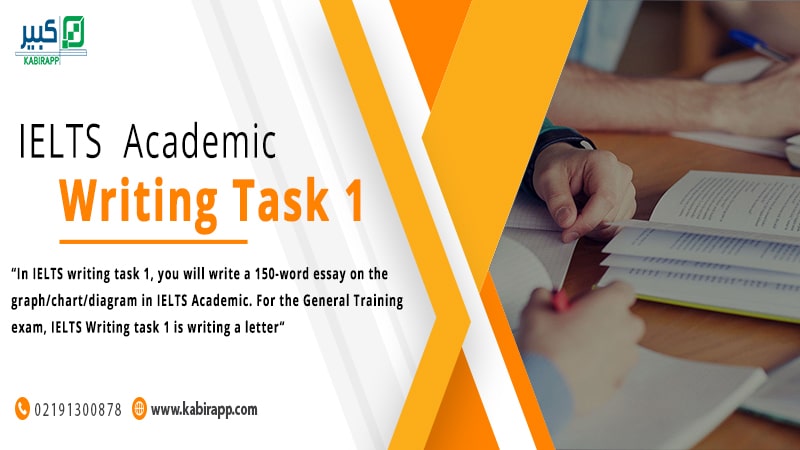 IELTS Writing Task 1
